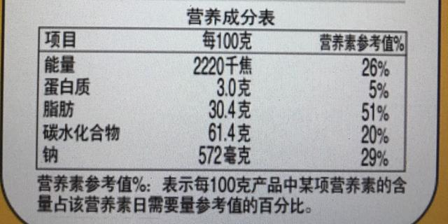 炎炎夏日,血压比平时下降了,高血压患者应注意哪些方面的调养?