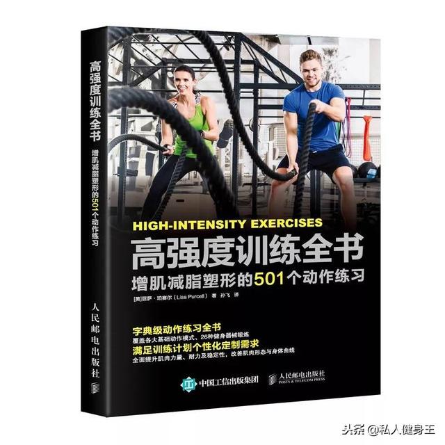 五个基础健身动作,你都做对了吗