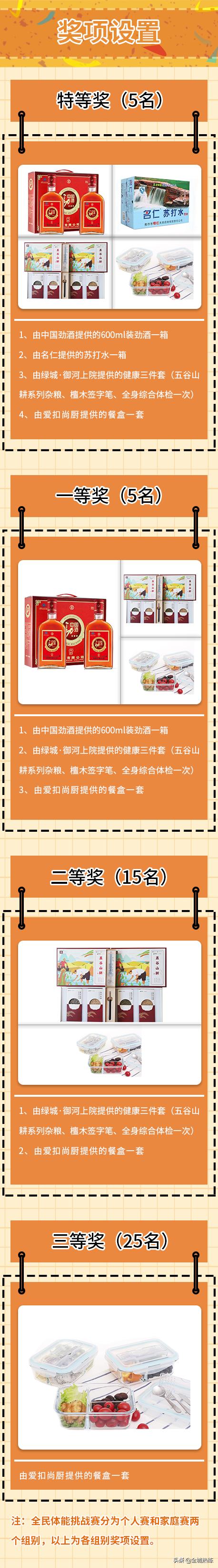 全民体能挑战赛|健身玩出新花样 效率更高的Tabata训练到底是什么?
