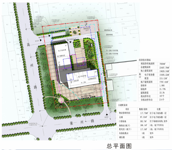 胶州一电子商务及互联网供应链项目规划公示 总建面23407.78㎡