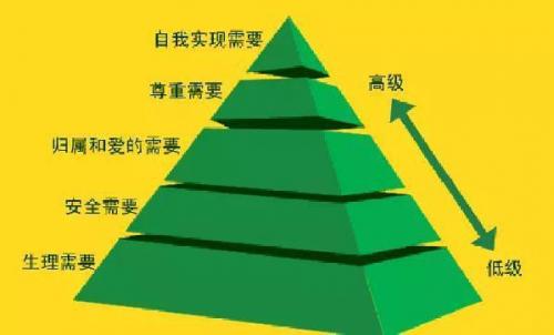 怎样保持心理健康?应当避免这六条