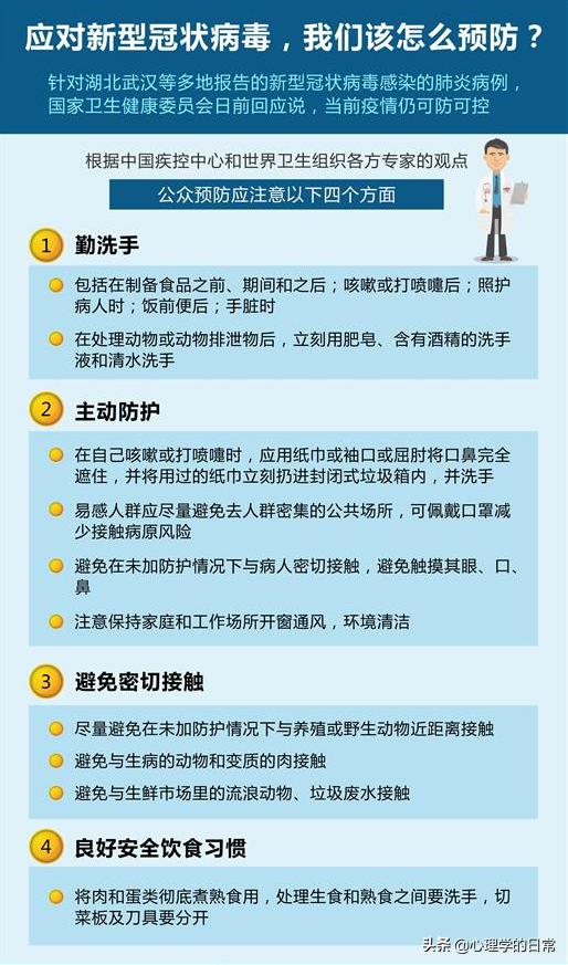 抗击新型冠状病毒肺炎||保持健康心态的十条建议