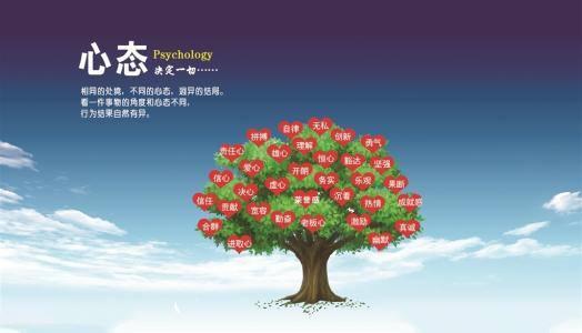 保持健康的心态:各种心态