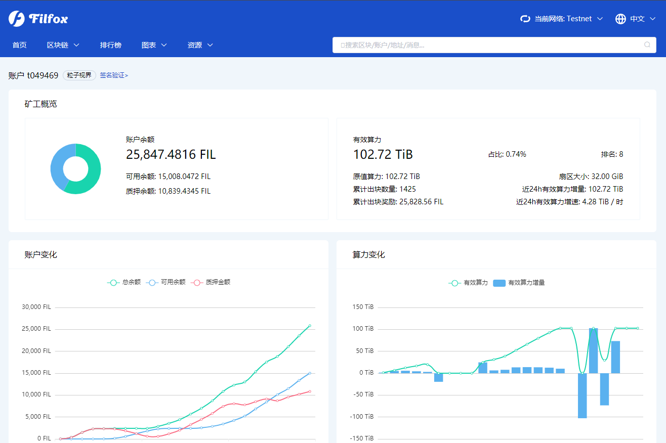 区块链的下一个蓝海，Filecoin与粒子视界