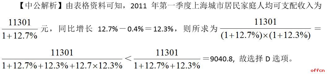 2020上海事业单位考试行测备考：资料分析之隔年