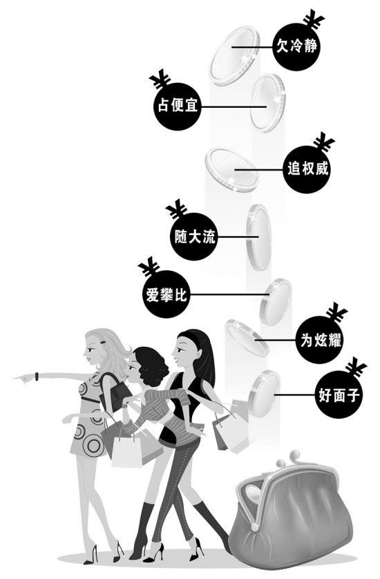 良好的心态,健康的保障