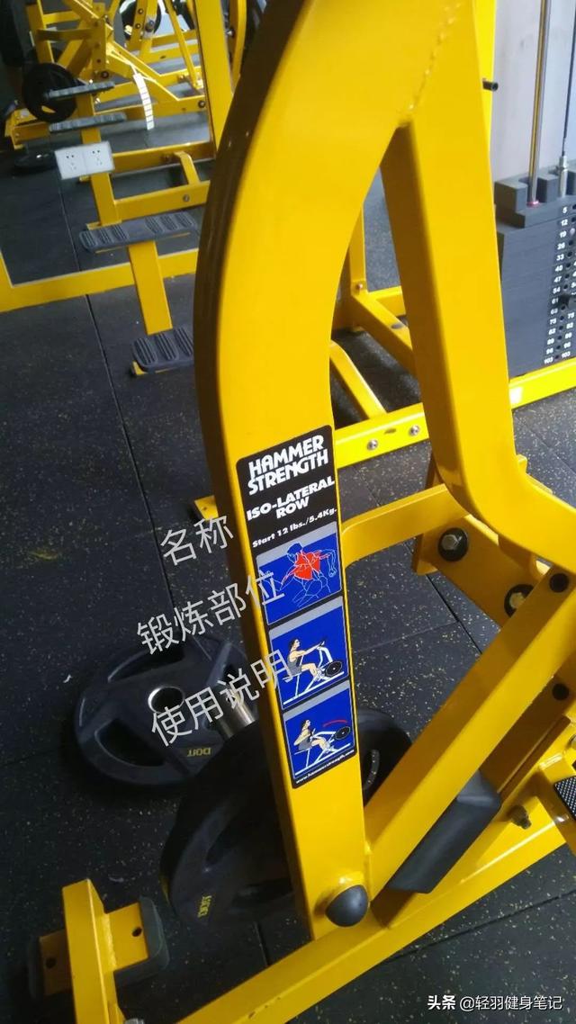 心态攻略:给自卑、内向、害怕去健身房的你