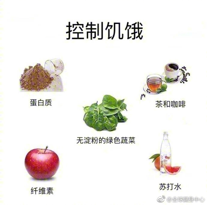 健身为了有一个健康的身体,同时我们也需要养生,养生食谱分享