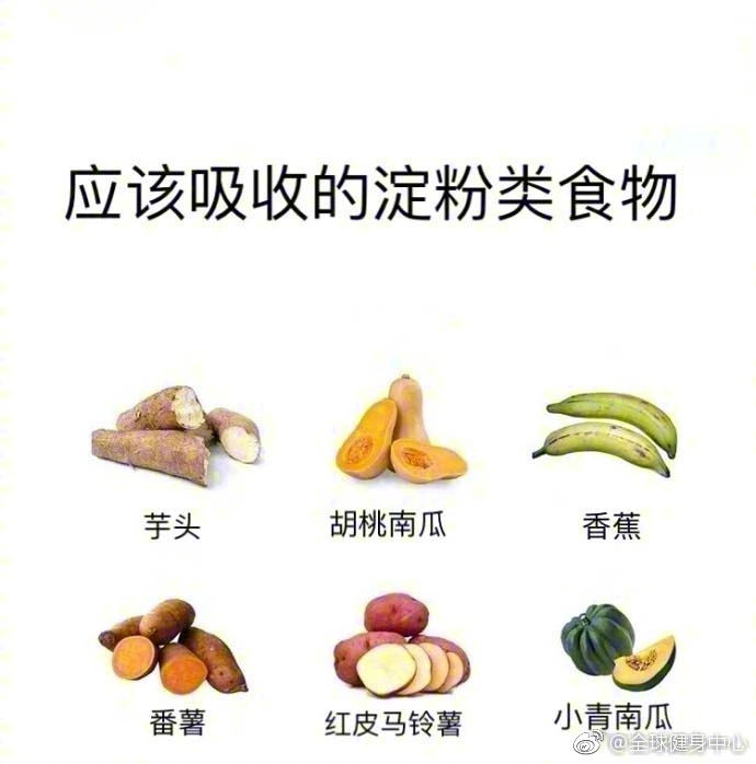 健身为了有一个健康的身体,同时我们也需要养生,养生食谱分享