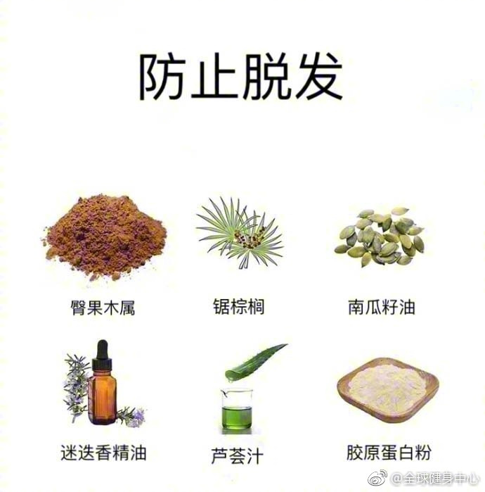健身为了有一个健康的身体,同时我们也需要养生,养生食谱分享