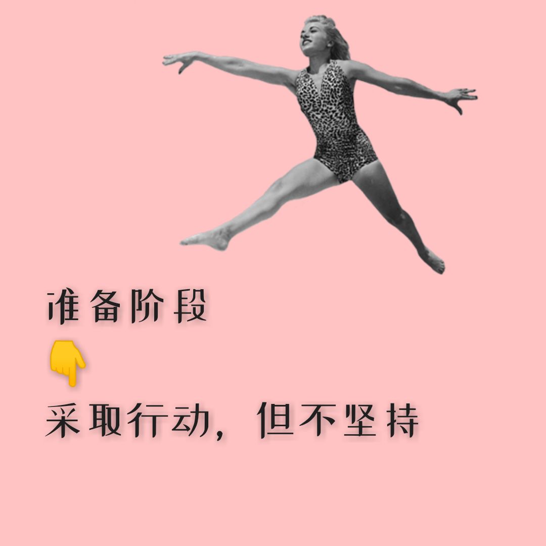 你的健身现状处于哪个阶段?来对号入座吧
