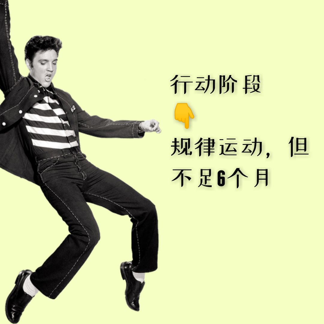 你的健身现状处于哪个阶段?来对号入座吧