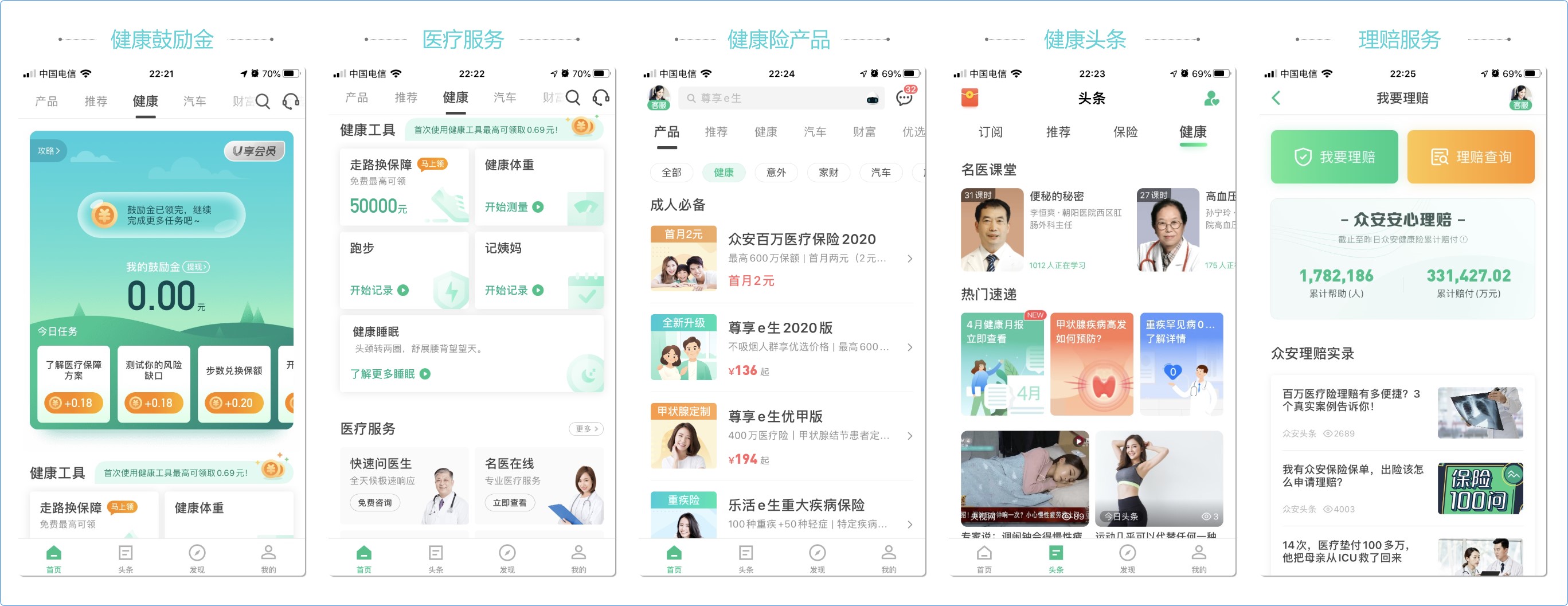 健康险+医疗和健康管理该怎么做?