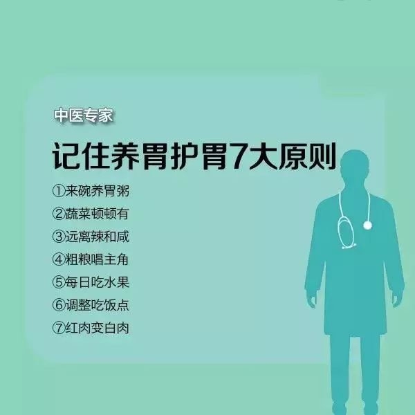 新的一年,这8大健康管理好习惯,你能做到几条?