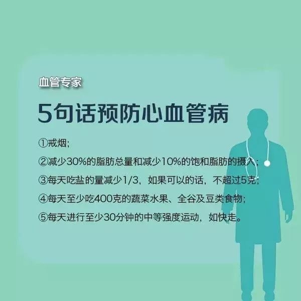 新的一年,这8大健康管理好习惯,你能做到几条?