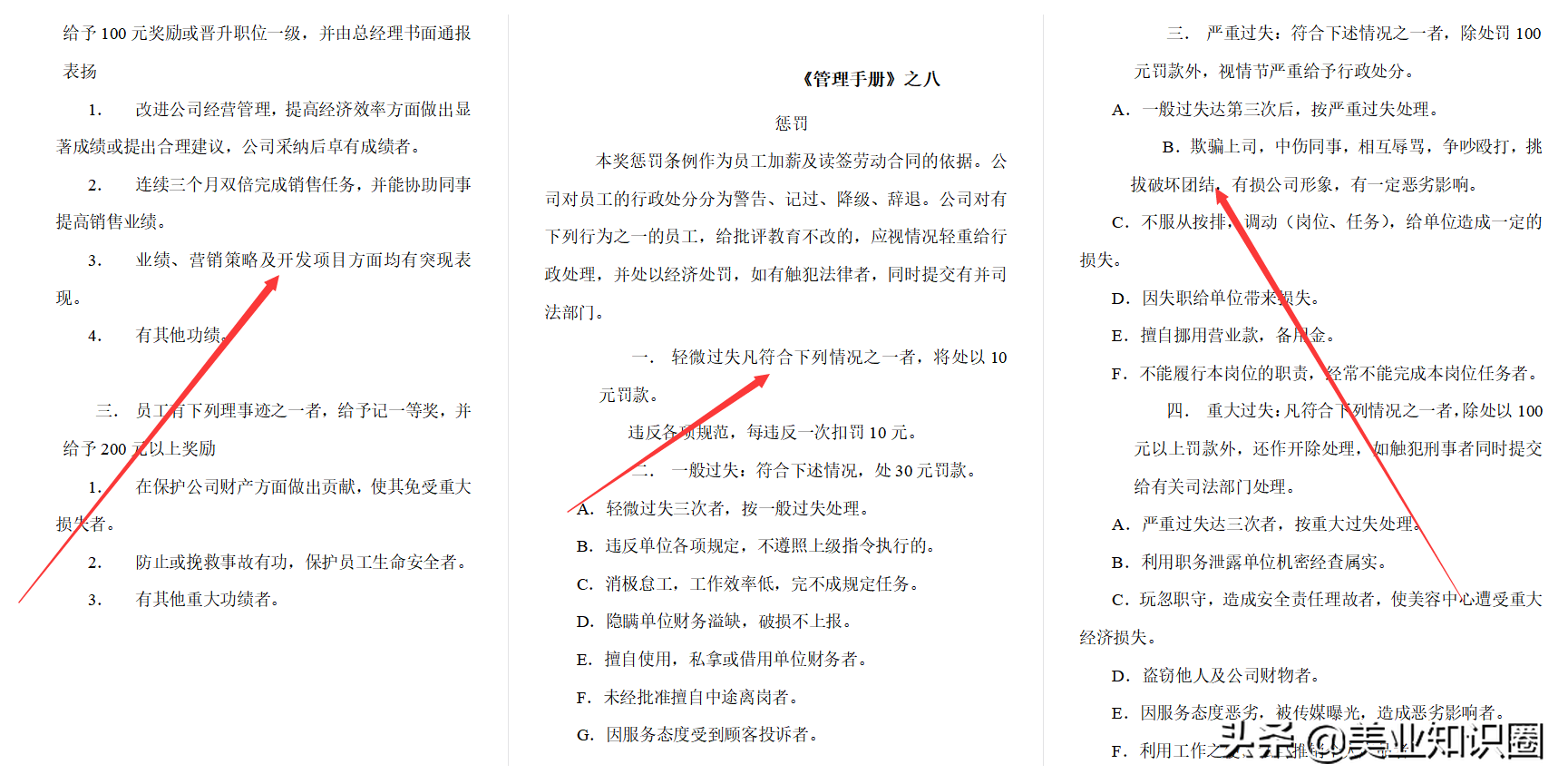 一套近乎完美的养生会所经营管理手册,共计82页,简直太全了