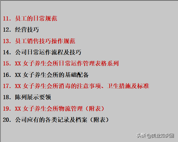 一套近乎完美的养生会所经营管理手册,共计82页,简直太全了