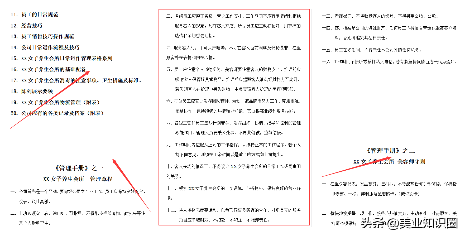 一套近乎完美的养生会所经营管理手册,共计82页,简直太全了