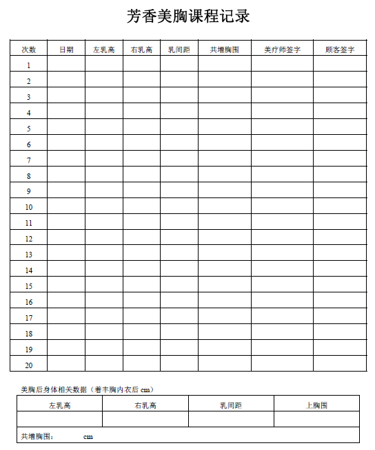 养生SPA、保健足浴会所管理手册(全套63页)