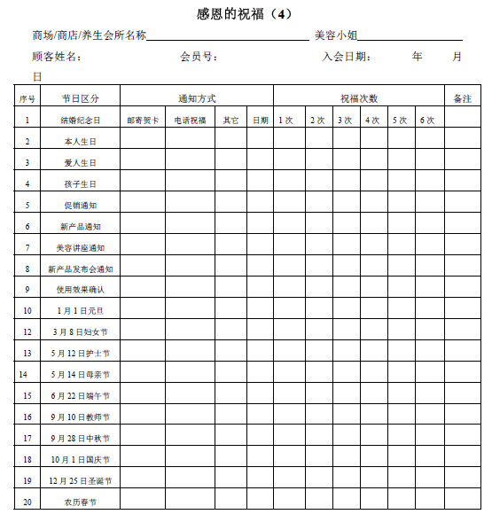 养生SPA、保健足浴会所管理手册(全套63页)