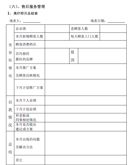 养生SPA、保健足浴会所管理手册(全套63页)