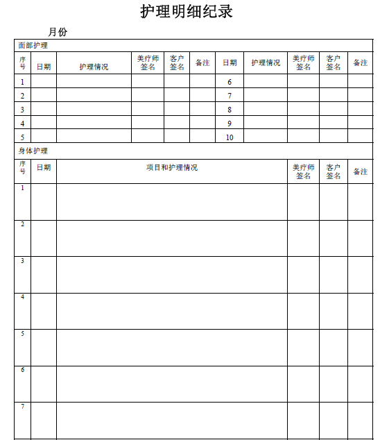 养生SPA、保健足浴会所管理手册(全套63页)