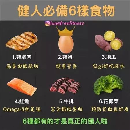 22条健身知识,认真看完相当于上了一节私教课
