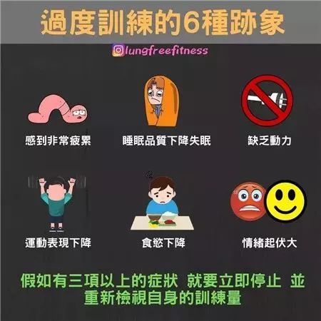 22条健身知识,认真看完相当于上了一节私教课