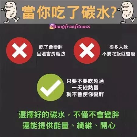 22条健身知识,认真看完相当于上了一节私教课