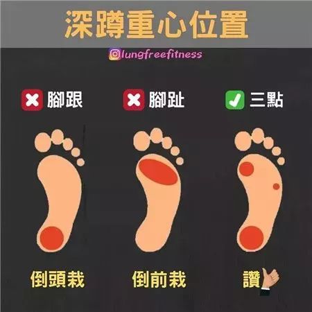22条健身知识,认真看完相当于上了一节私教课