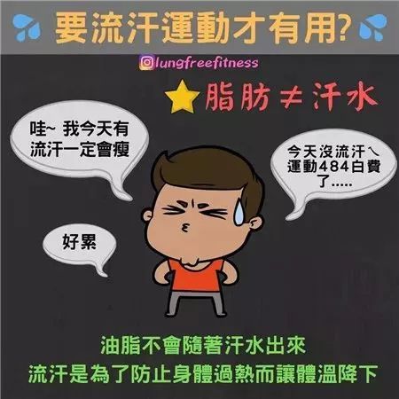 22条健身知识,认真看完相当于上了一节私教课
