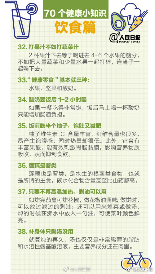 健康小知识70条，医生经典总结！能帮你省不少冤枉钱！