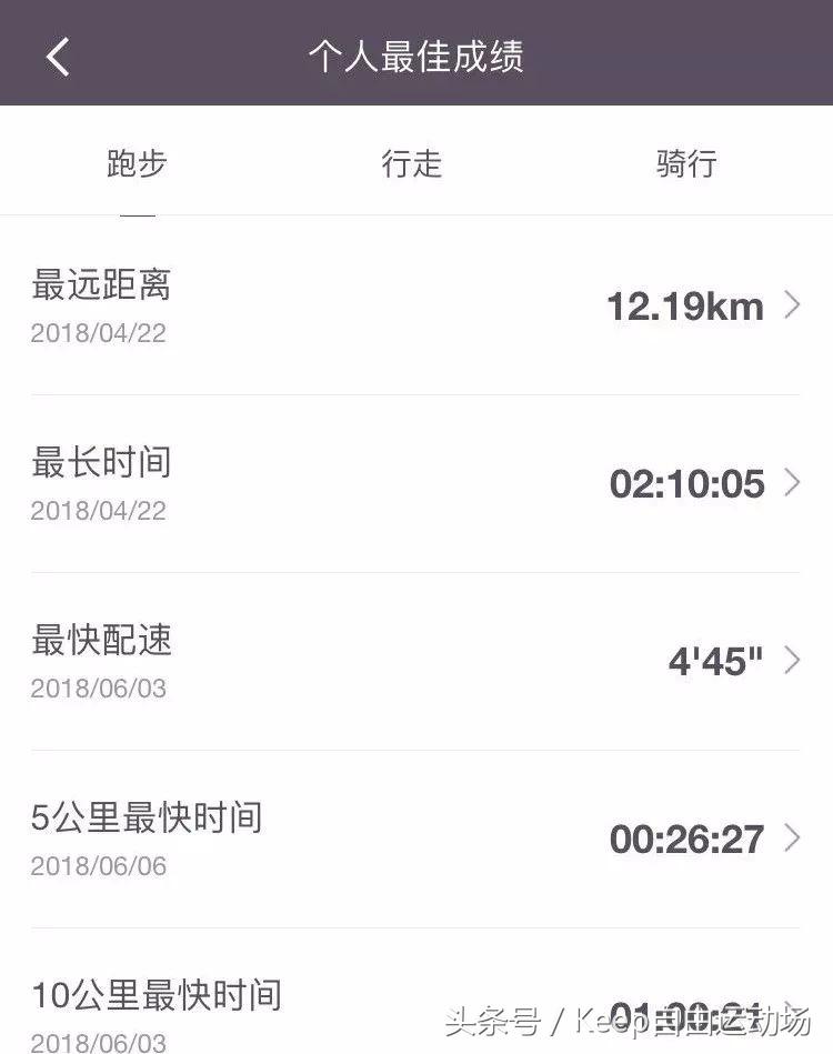心情不好,身体知道丨运动对情绪影响到底有多大?