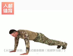 这份全面提升体能的高级计划,成为体能强者不是梦