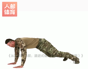 这份全面提升体能的高级计划,成为体能强者不是梦