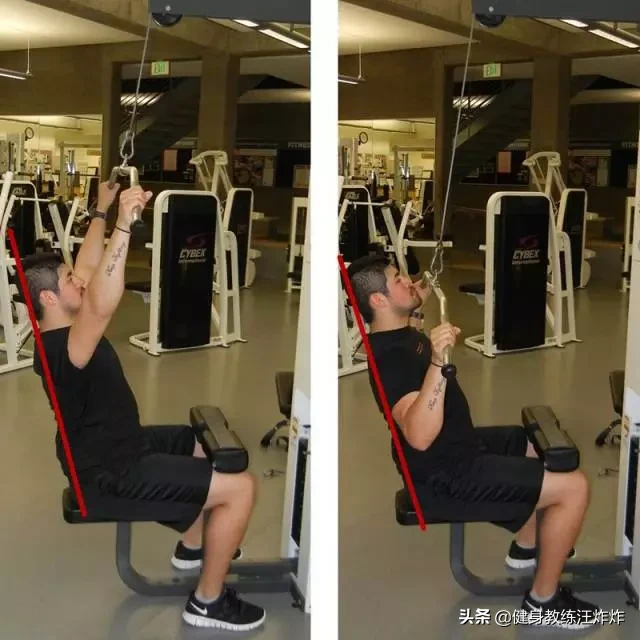建议收藏!记住这一点,健身动作就对了90%!