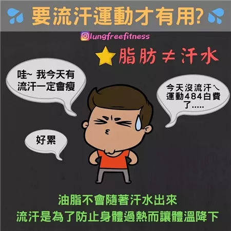 图文并茂的健身小贴士(建议收藏!)