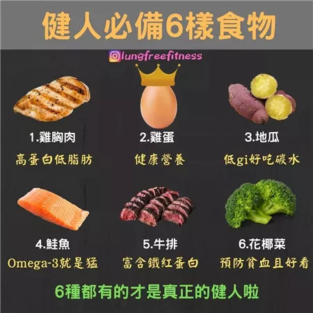 图文并茂的健身小贴士(建议收藏!)