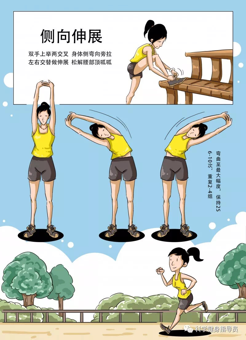 科学健身18法,科学锻炼你我他