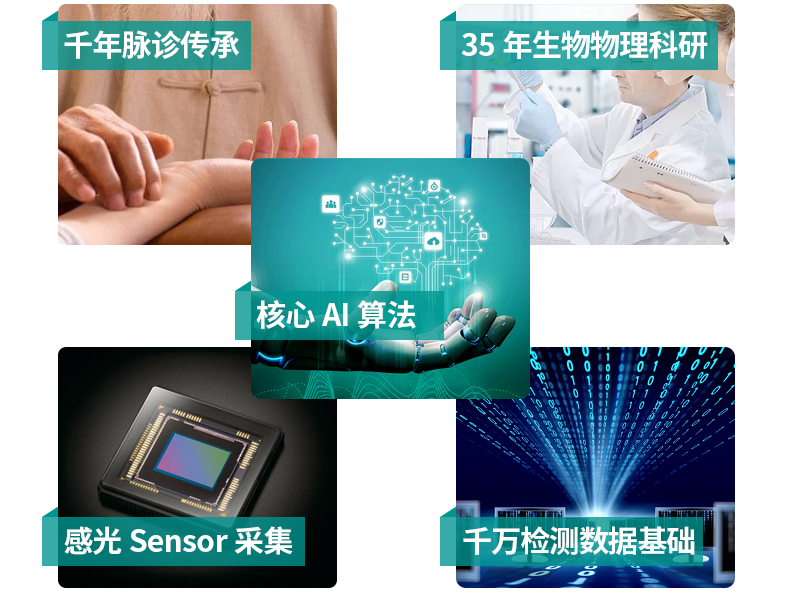 健康养生,这几点必须要知道