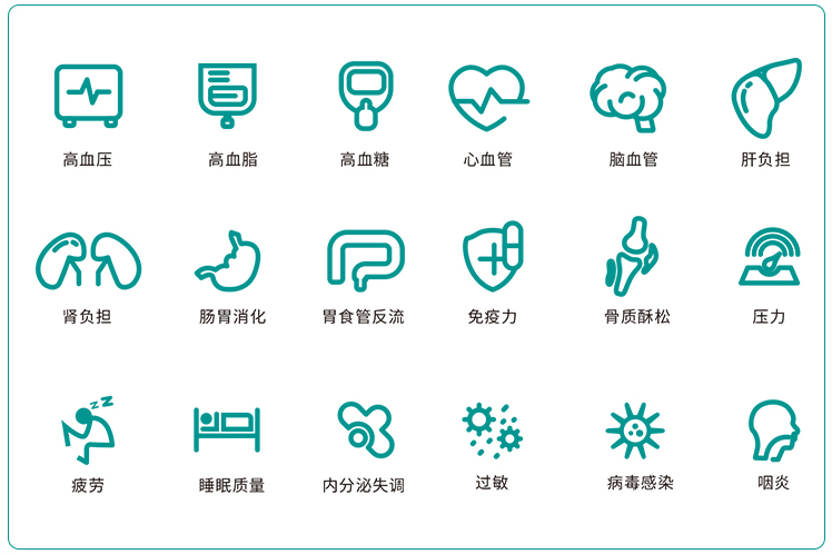 健康养生,这几点必须要知道