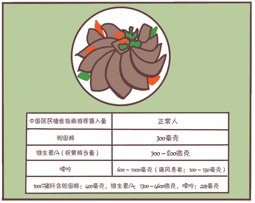 红枣、红糖能补铁吗?告别贫血,教你正确的补铁方法