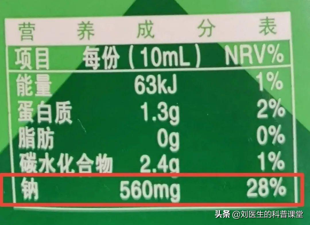 高血压到底是低盐还是低钠,千万别弄错了,医生告诉你真相