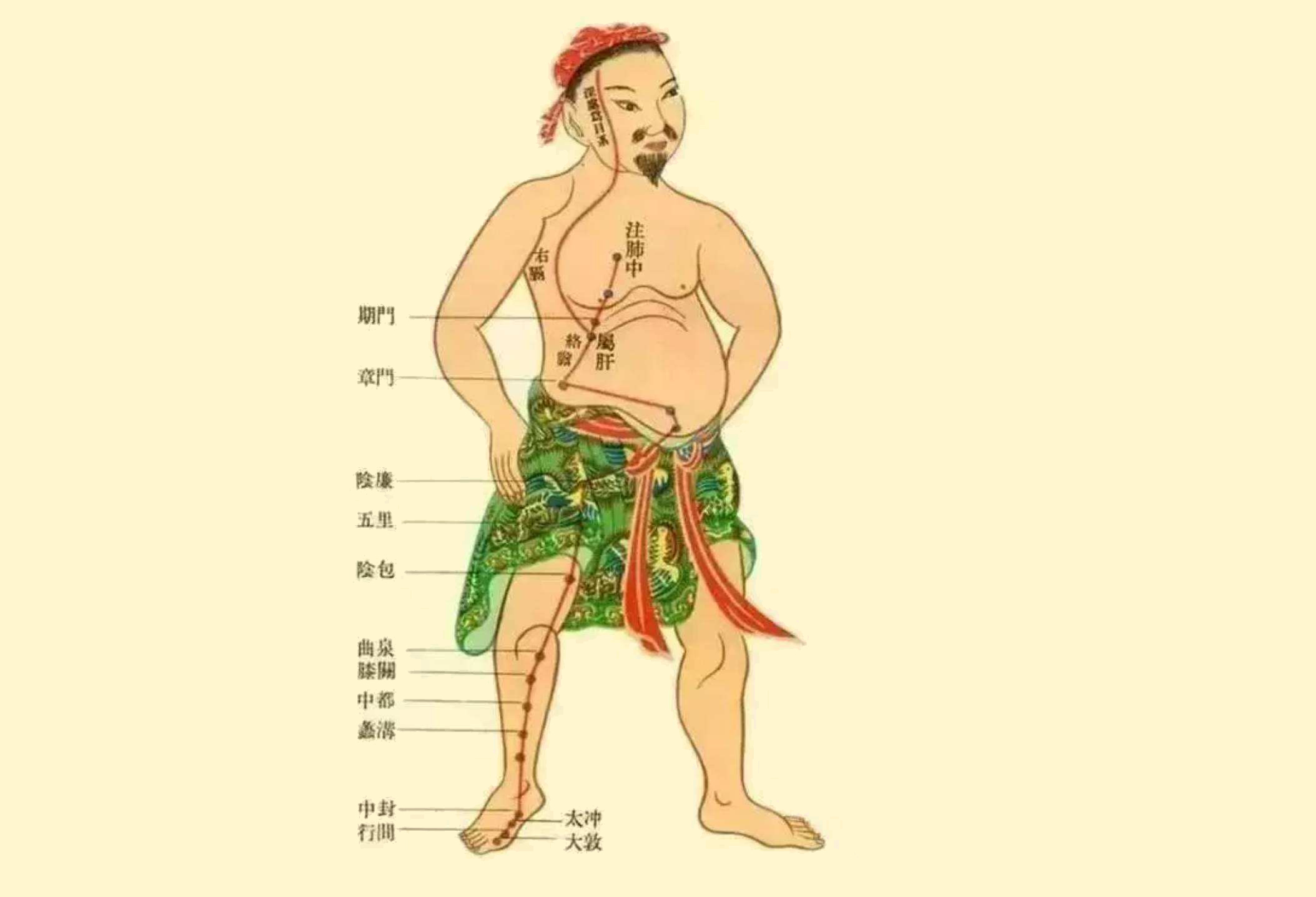 肝胆不好百病生,如何呵护肝脏?每天坚持做3件事,肝脏很给力