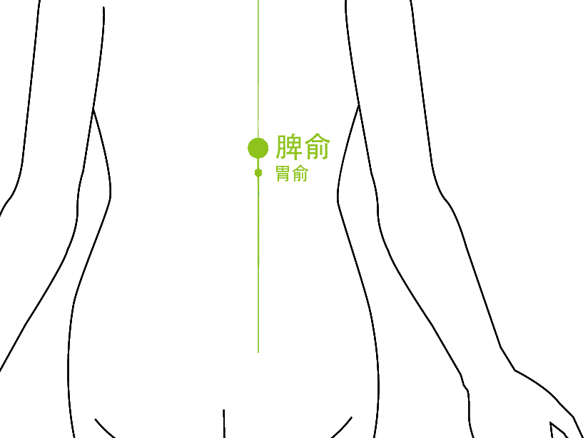 喝凉水都发胖,你怕是有胃寒了