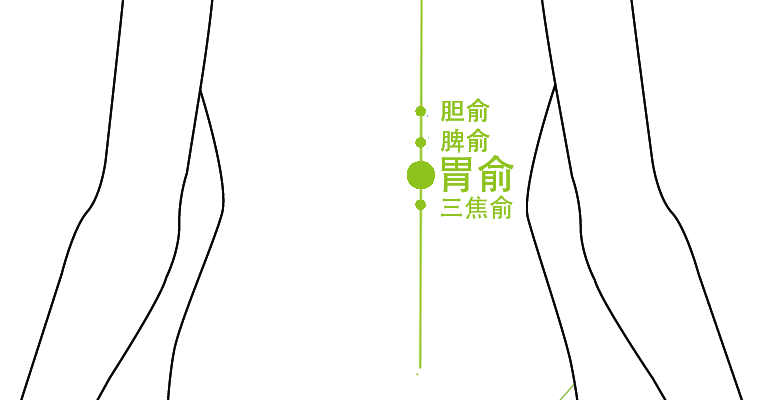 喝凉水都发胖,你怕是有胃寒了