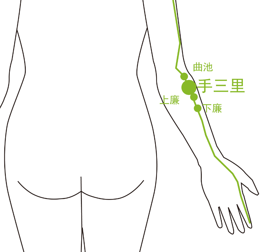 喝凉水都发胖,你怕是有胃寒了