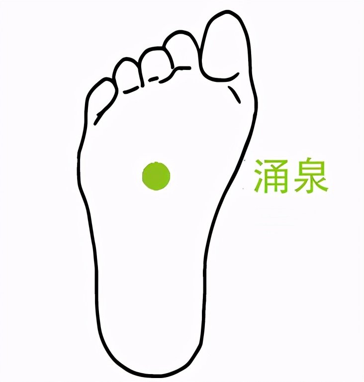 喝凉水都发胖,你怕是有胃寒了