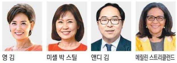 国会大厦暴乱后,跪着打扫垃圾的韩裔议员在美国红了