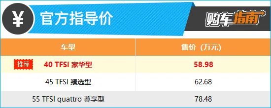 上述厂家指导价仅代表2023年1月28日的价格